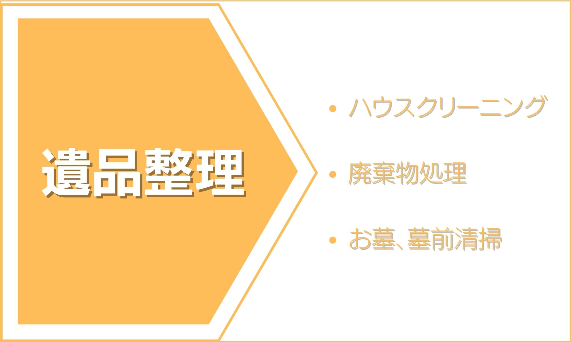 事業内容 - 株式会社 エスコ